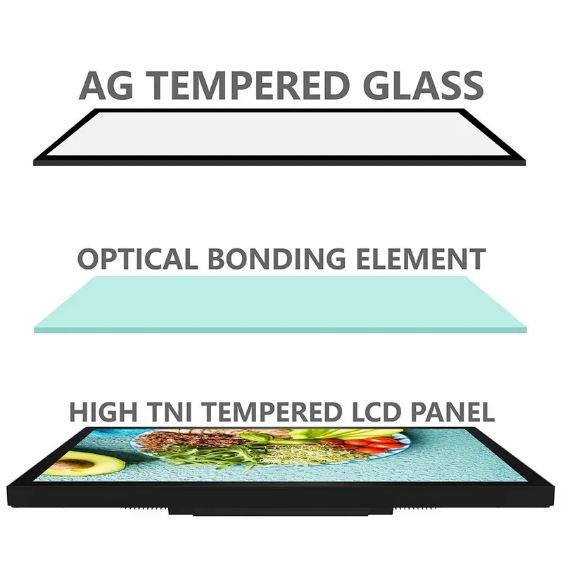 EV Display Optical Bonding Structure