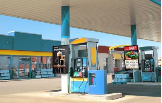 Gas Station Displays