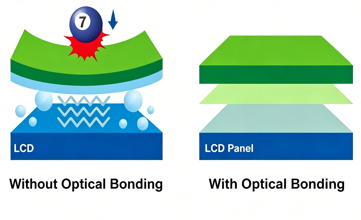 optical-bonding-3.webp