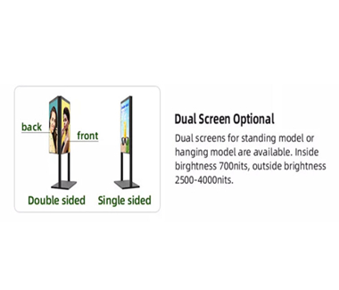 High Brightness Window Facing Monitor Display