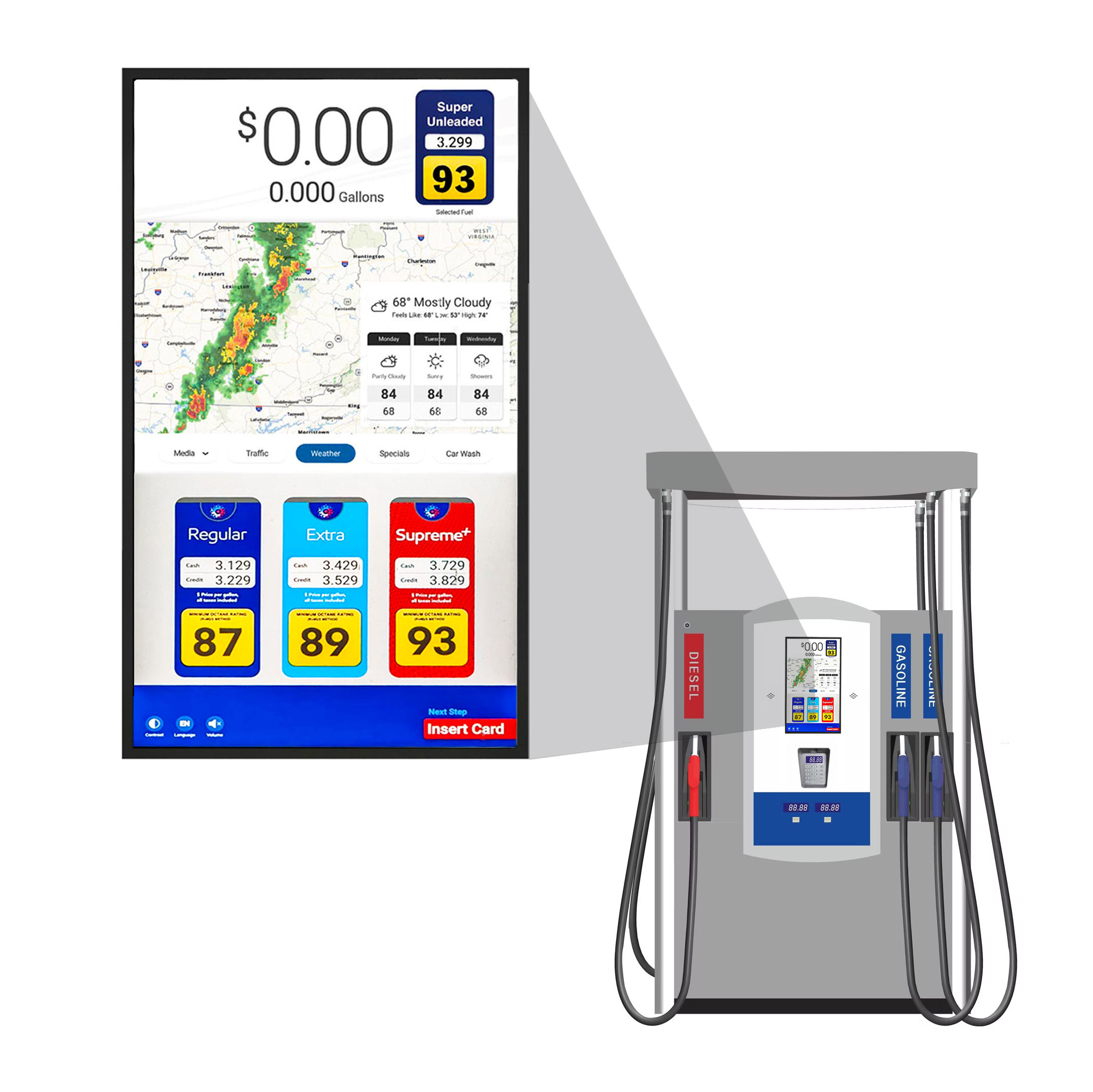 10.1 inch Fuel Dispenser Touch pannel