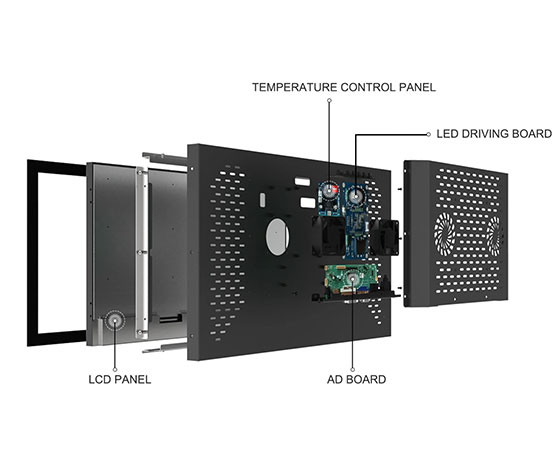 Close-up of IP65 waterproof outdoor digital signage enclosure