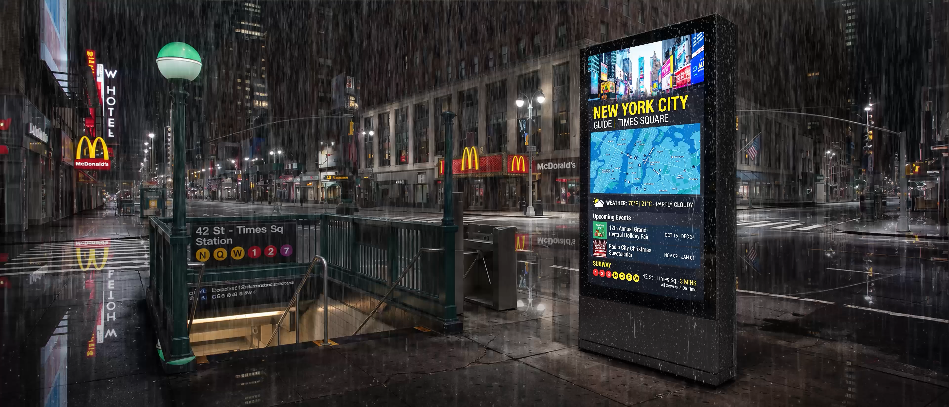 IP Ratings for Outdoor Displays: IP65 and IP66