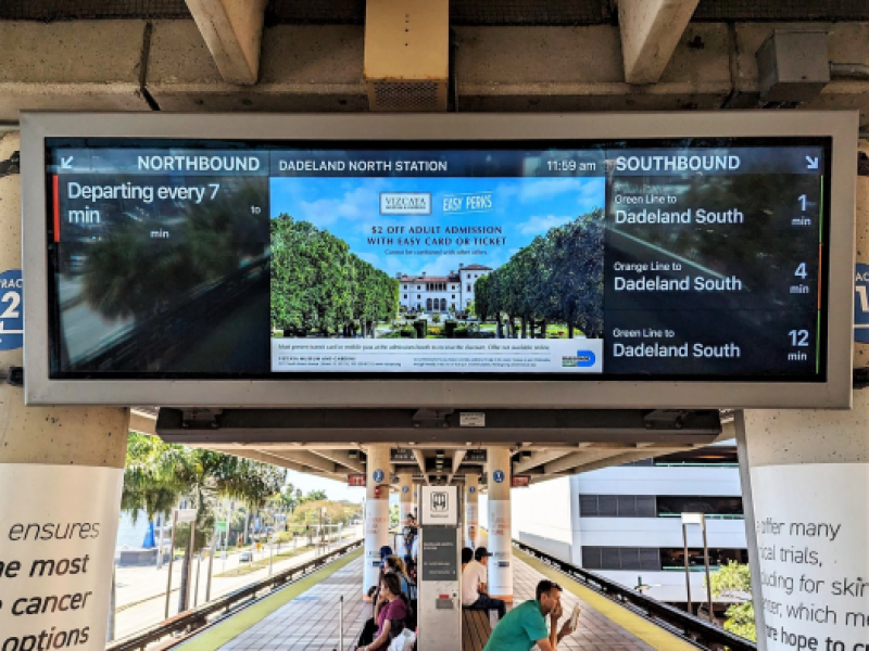 Stretched LCD Display Solutions for Rail: Platform, Carriage, and Semi-Outdoor Applications