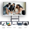 How interactive display help us