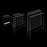 Outdoor Mini LED FALD Displays: Benefits, Efficiency & Durability