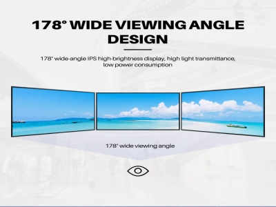 What is a Viewing Angle and why does it matter?