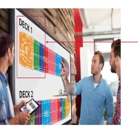 How the touch screen important in this era