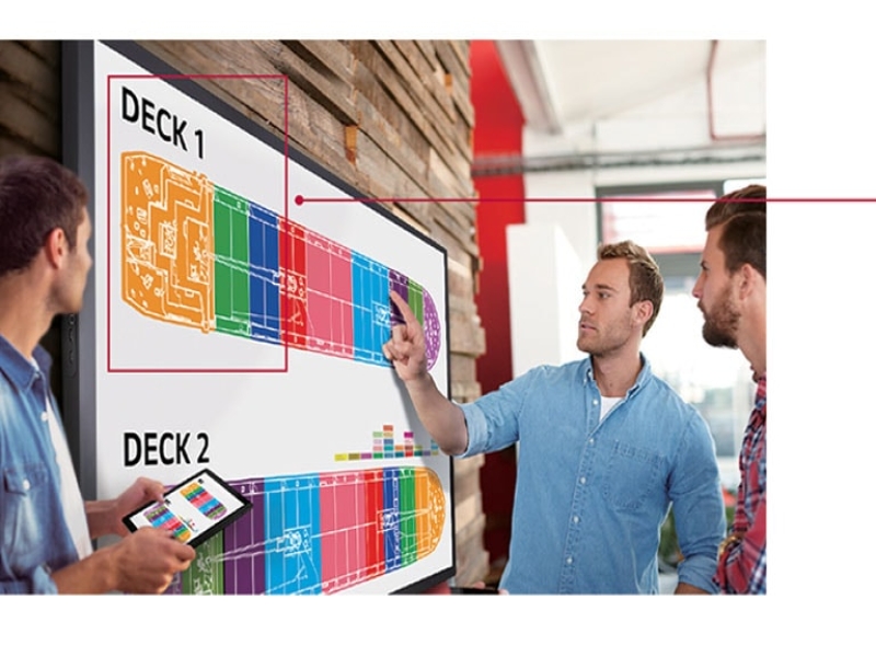 How the touch screen important in this era