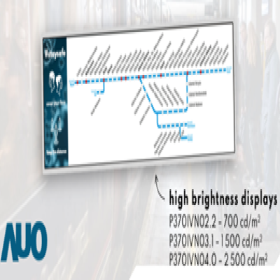 hi- tni (110°c) LCD panel P370IVN03.1 with 1500 nits high brightness