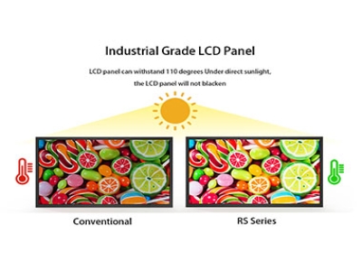 What is a High TNI Display?