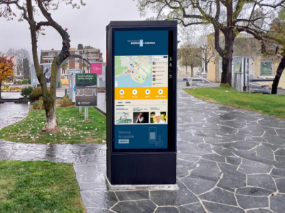 Railway Station Kiosk Display Requirements for Wayfinding and Ticketing