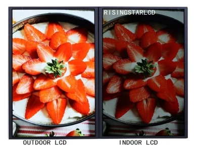 RisingStar Sunlight-Readable & Energy-Efficient LCD Display Technology