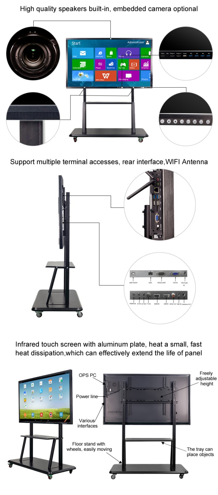 Interactive touch screen