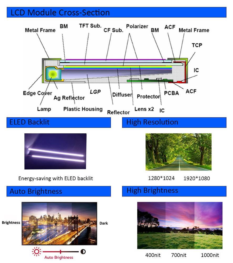 55 inch open frame LCD monitor