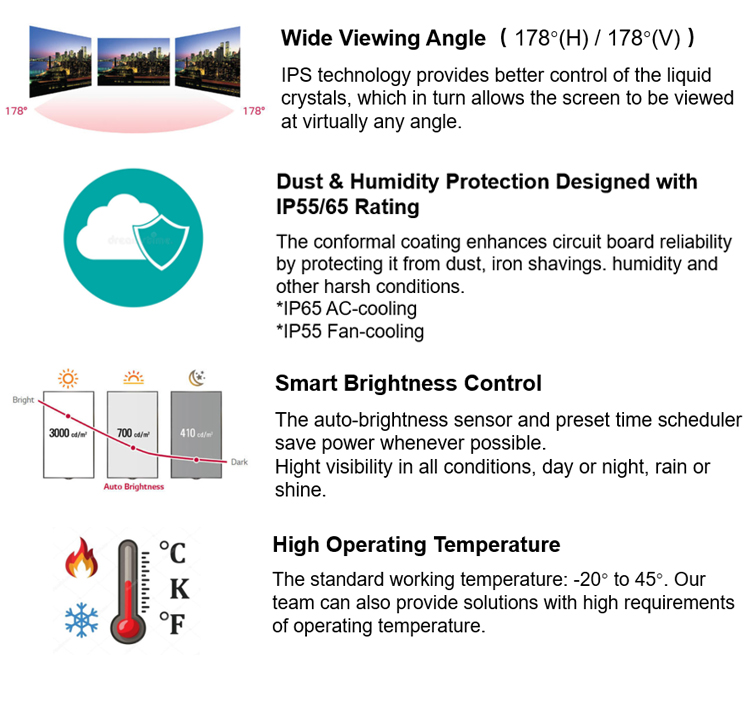 Industrial Advertising Outdoor Monitor