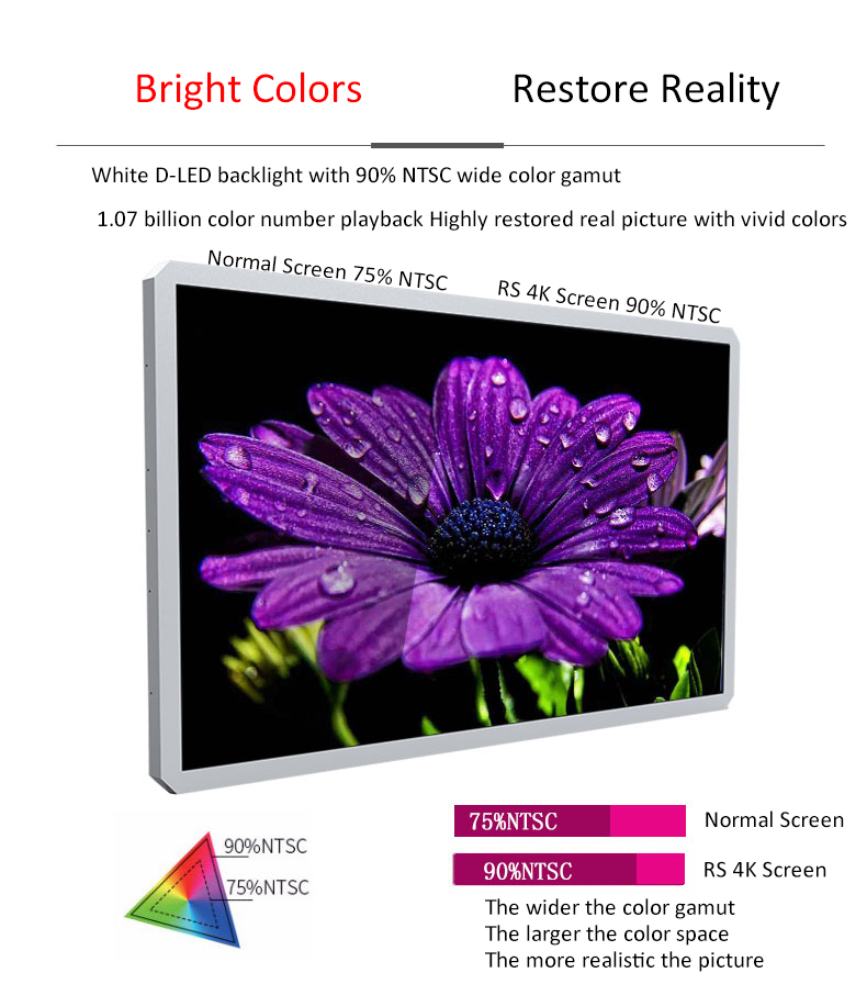 High bright 18.5" outdoor LCD TFT display screen 1000nits 