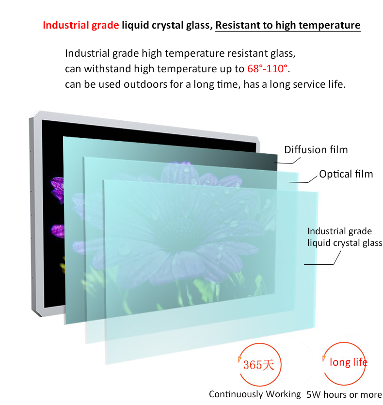 65inch 2500nits high bright semi-outdoor window lcd screen