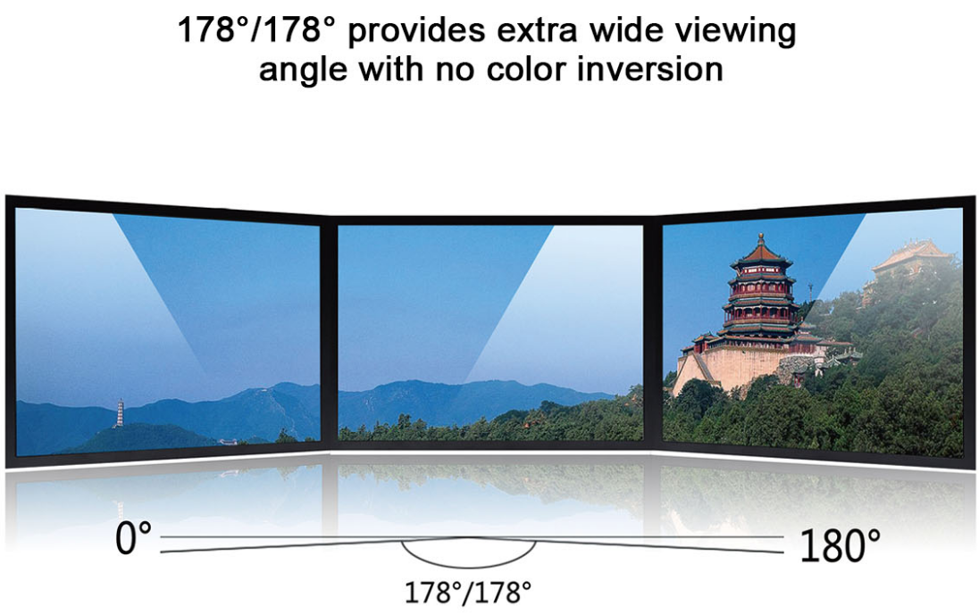 178 wide viewing angle
