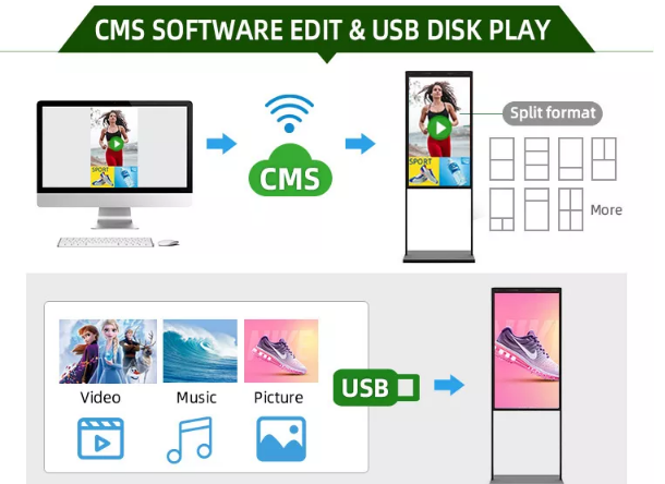 CMS operation-2 jpg