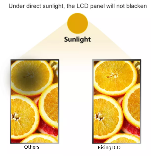 LD490EPY-SHP1 open frame blacken