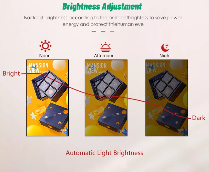 HV460FH2-601   Brightness adjustment