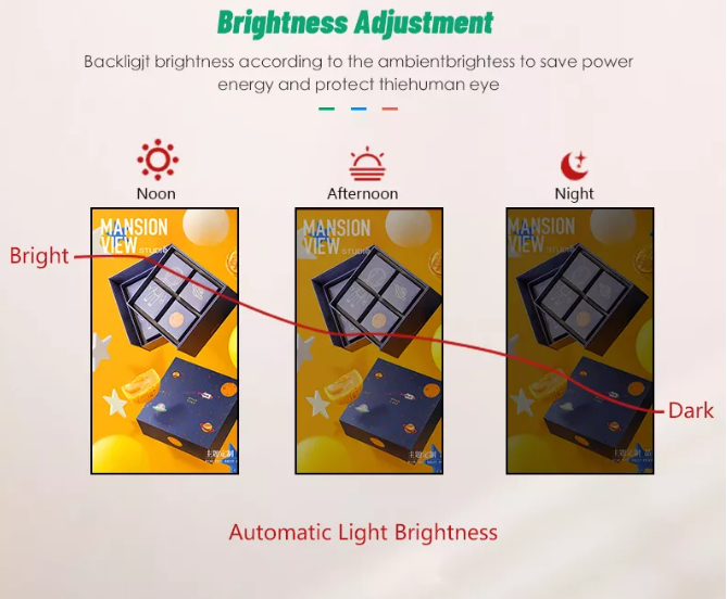 HV460FH2-601 Brightness adjustment HV460FH2-601 Brightness adjustment