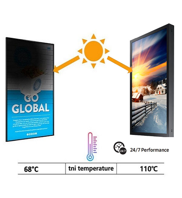 risinglcd-outdoor-LCD-display-2