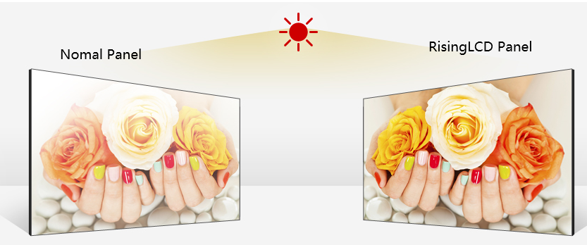 high brightness -3