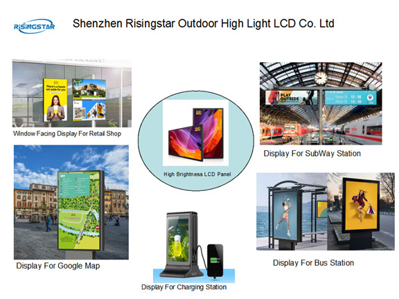 RisingLCD high brightness LCD Display _副本