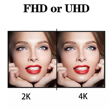 RisingLCD FHD AND UHD difference