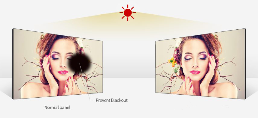 Risingstar wide temperature LCD panel